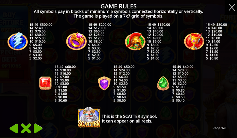 Fortune Of Olympus (Pragmatic Play) Image 2